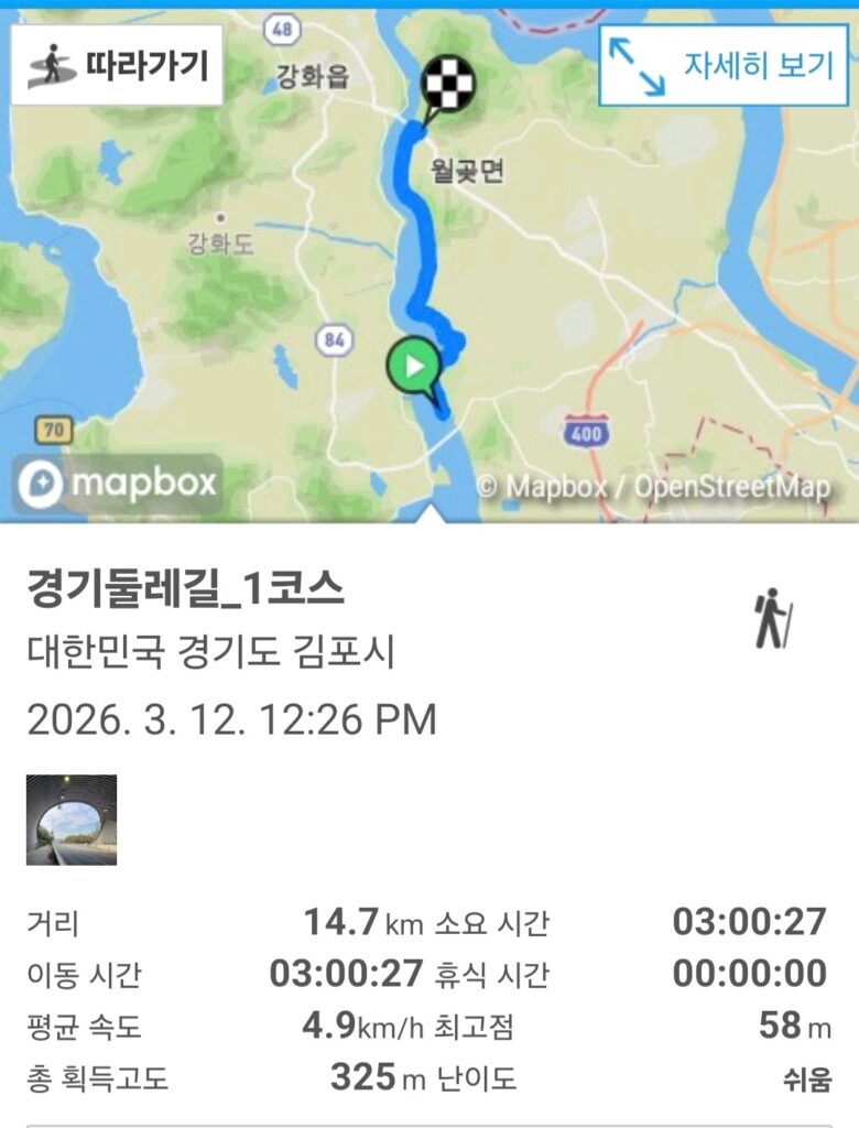 경기둘레길 1코스, 램블러