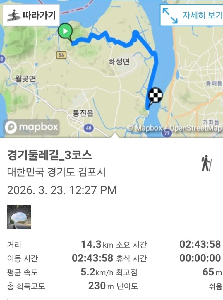 경기둘레길 3코스, 램블러