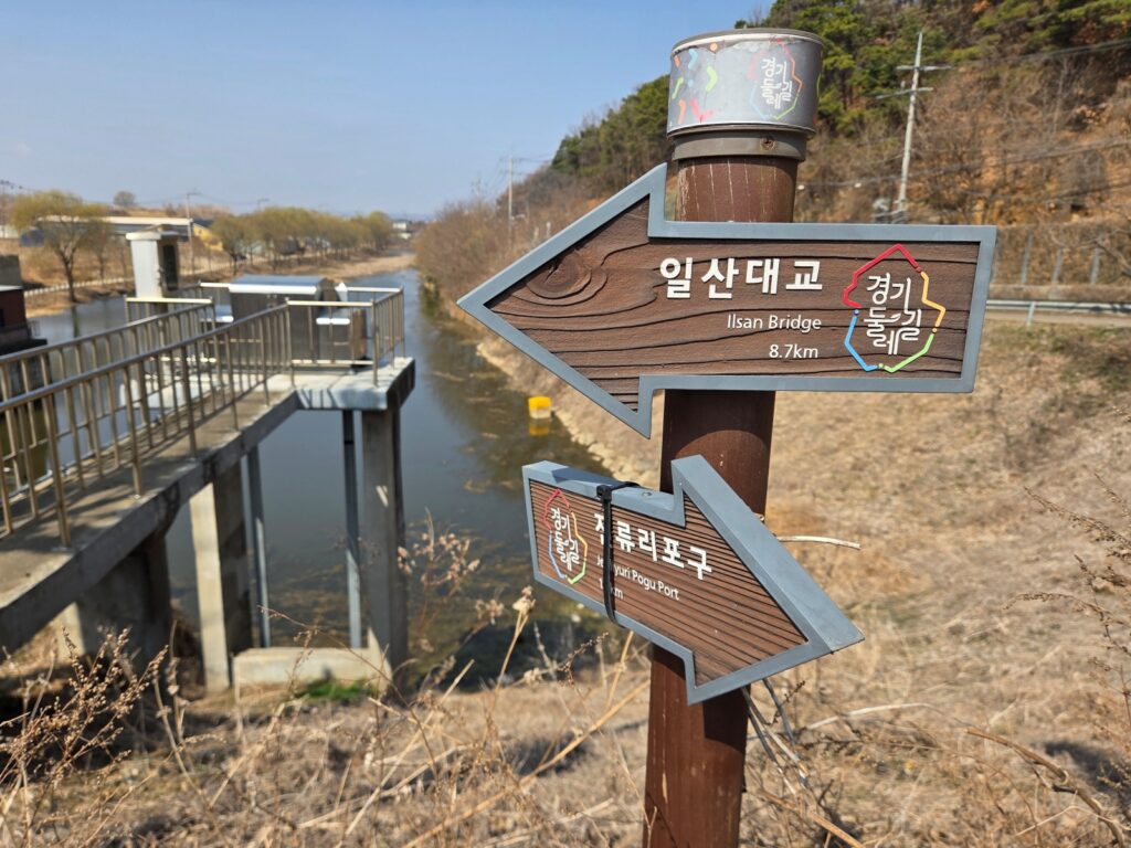 경기둘레길 4코스, 코스 안내 표지판