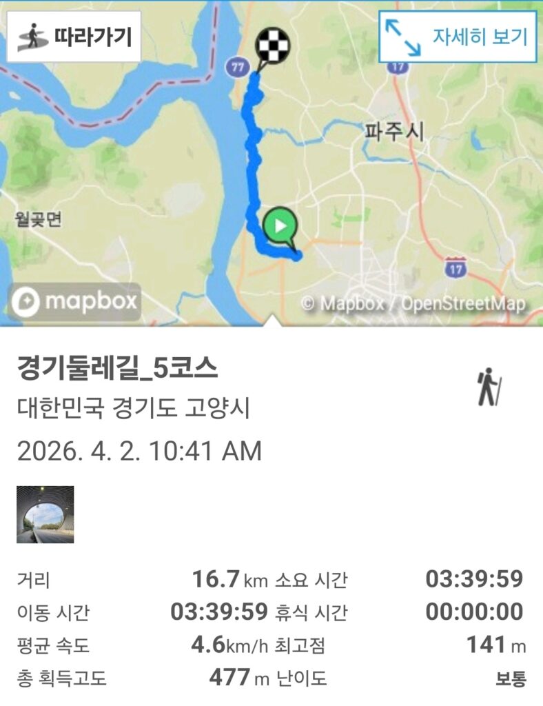 경기둘레길 5코스, 램블러