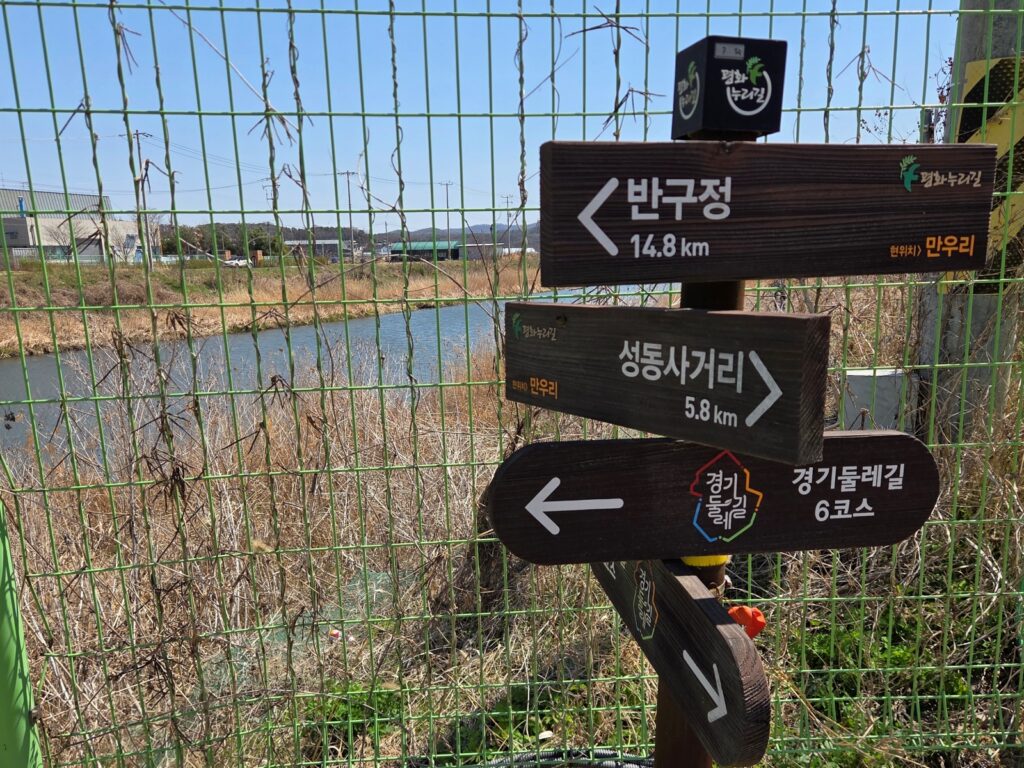 경기둘레길 6코스, 안내 표지판