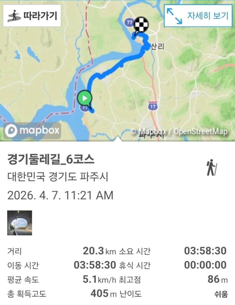 경기둘레길 6코스, 램블러