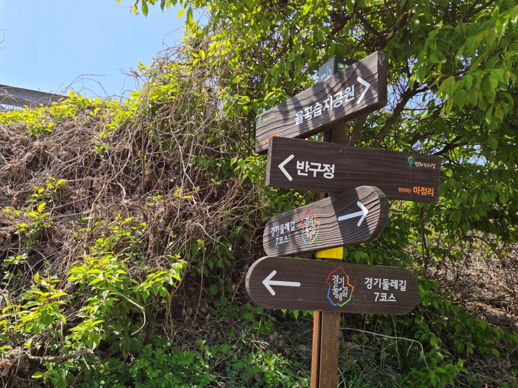 경기둘레길 7코스,코스 안내 표지판