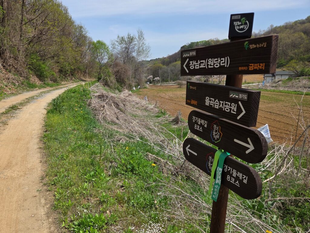 경기둘레길 8코스, 코스 안내 표지판