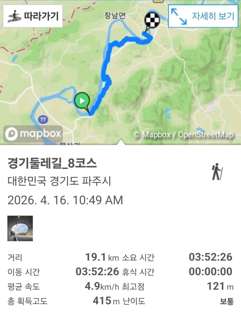 경기둘레길 8코스, 램블러