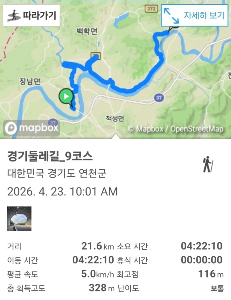 경기둘레길 9코스, 램블러