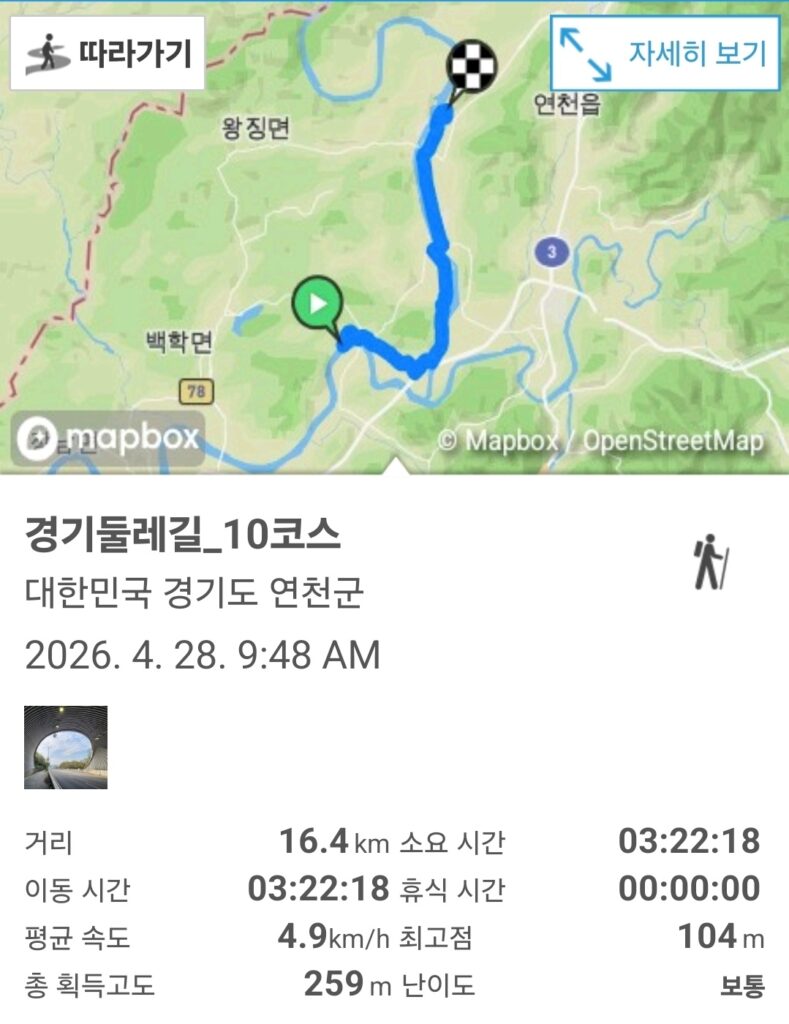 경기둘레길 10코스, 램블러