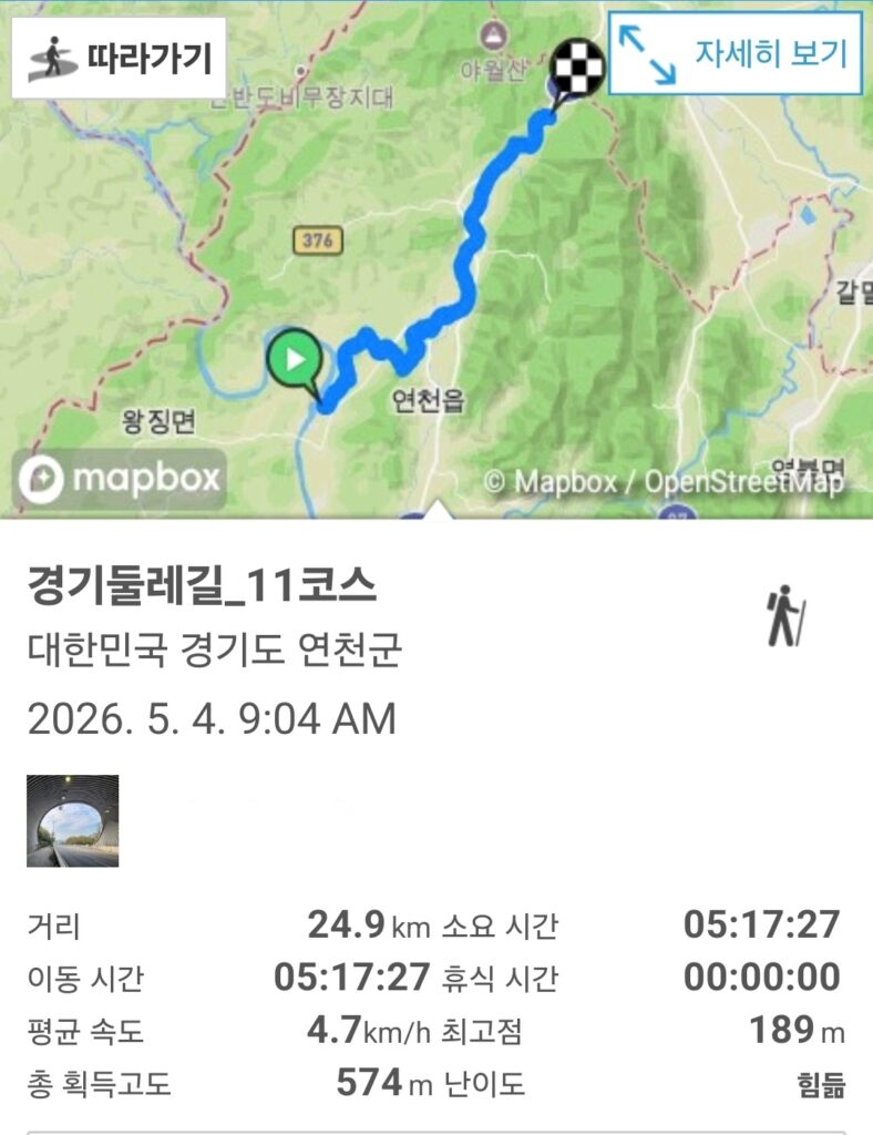 경기둘레길 11코스, 램블러