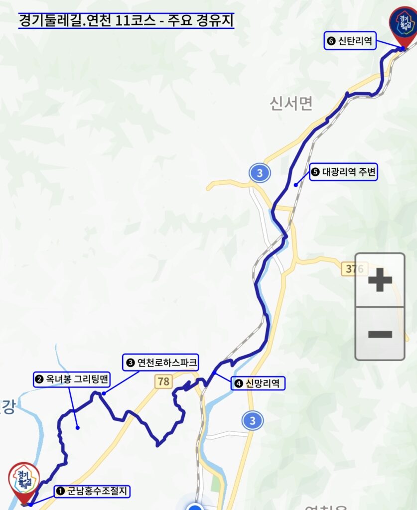 경기둘레길 11코스, 주요 경유지