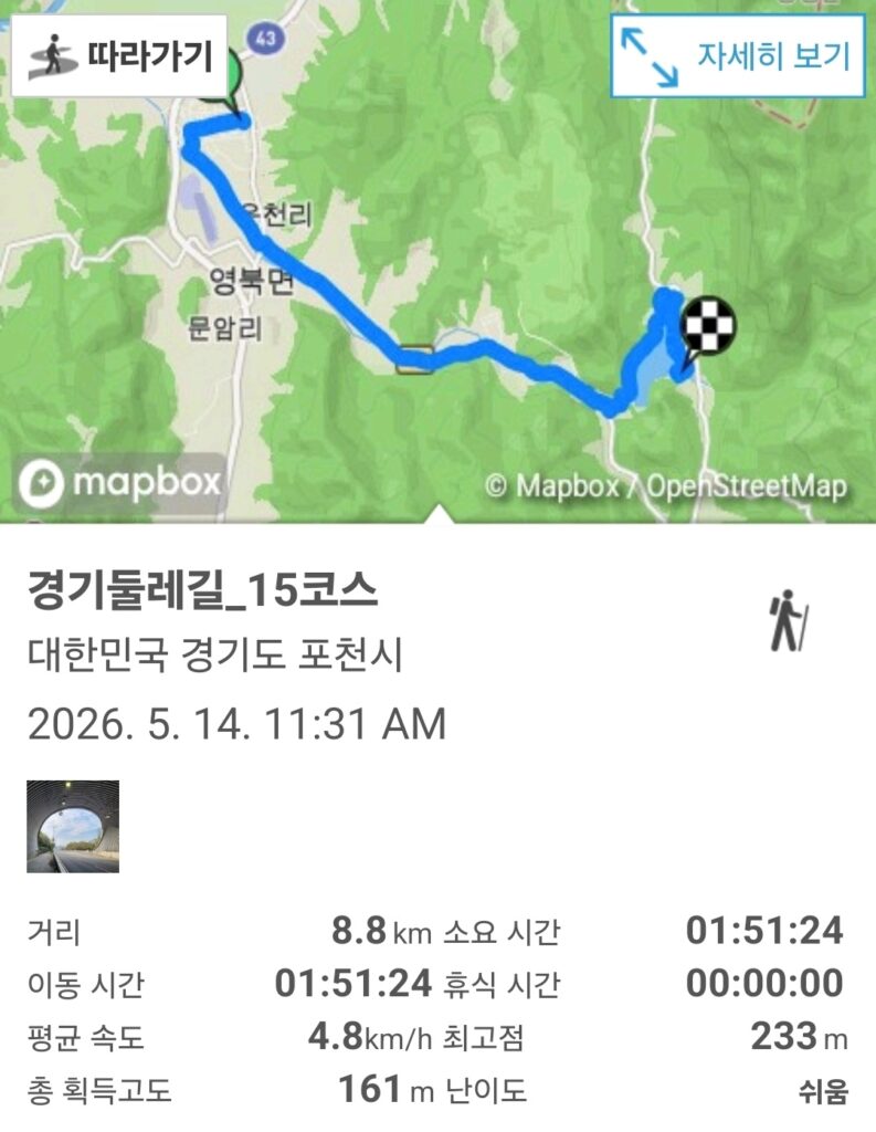 경기둘레길 15코스, 램블러