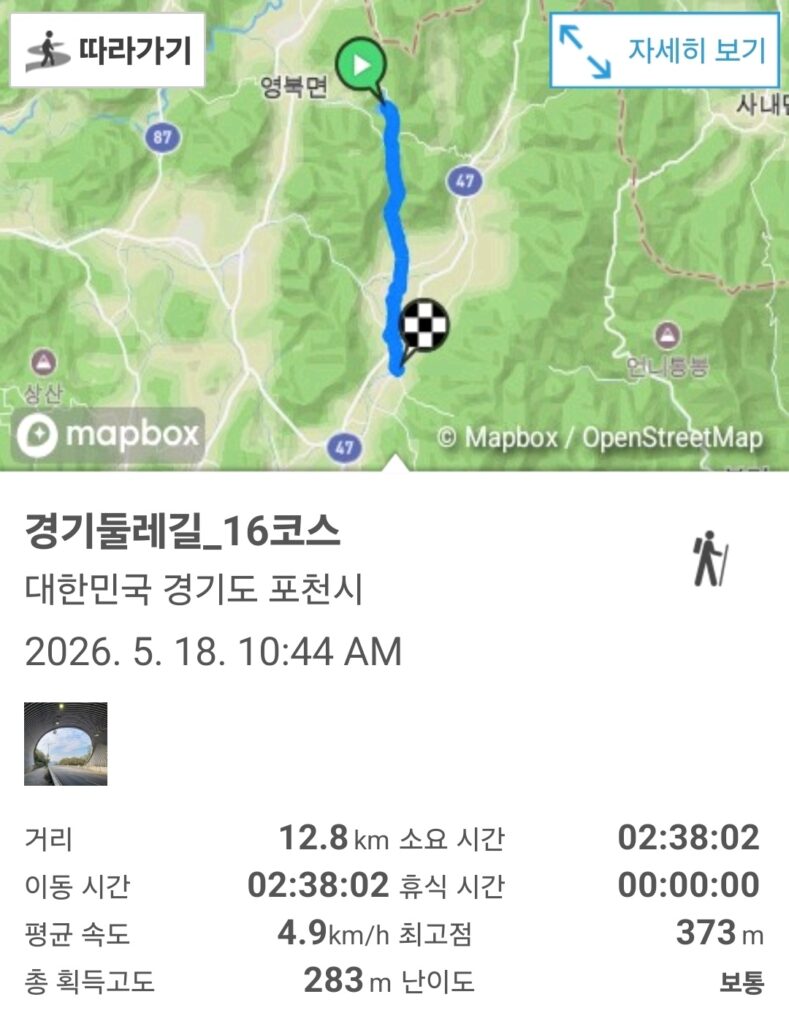 경기둘레길 16코스, 램블러
