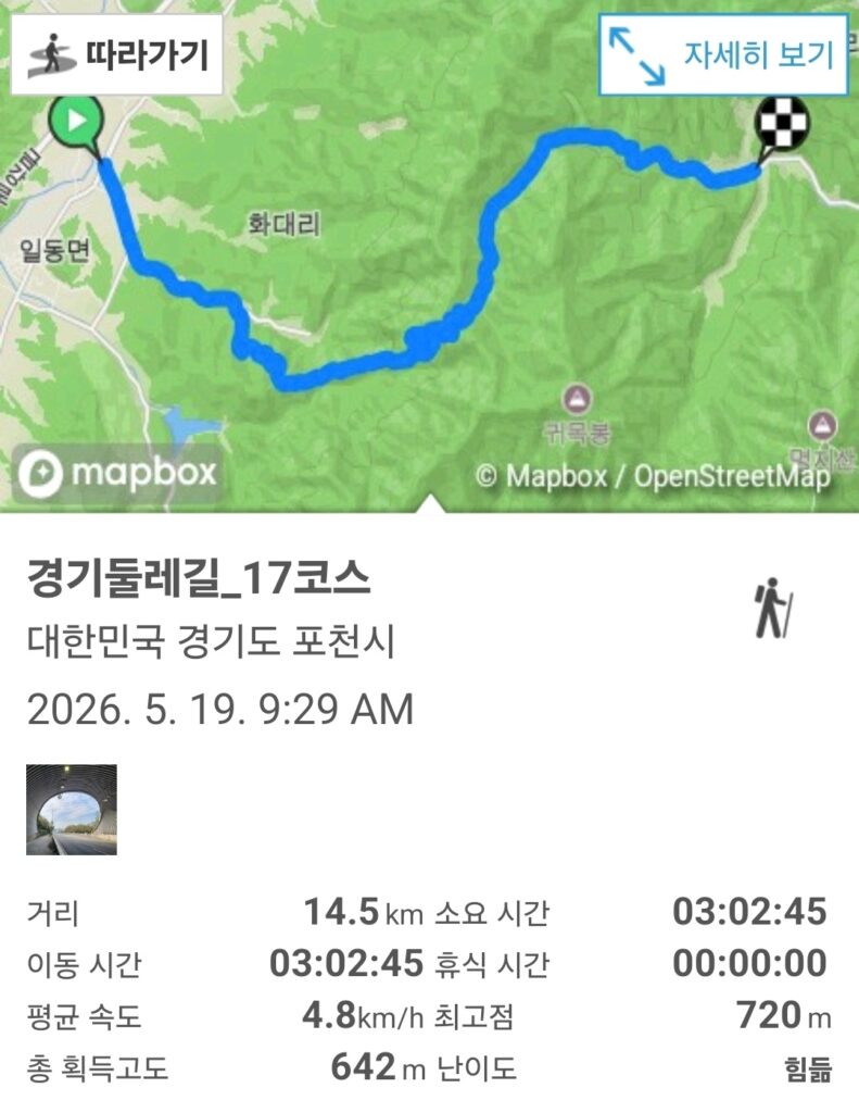 경기둘레길 17코스, 램블러