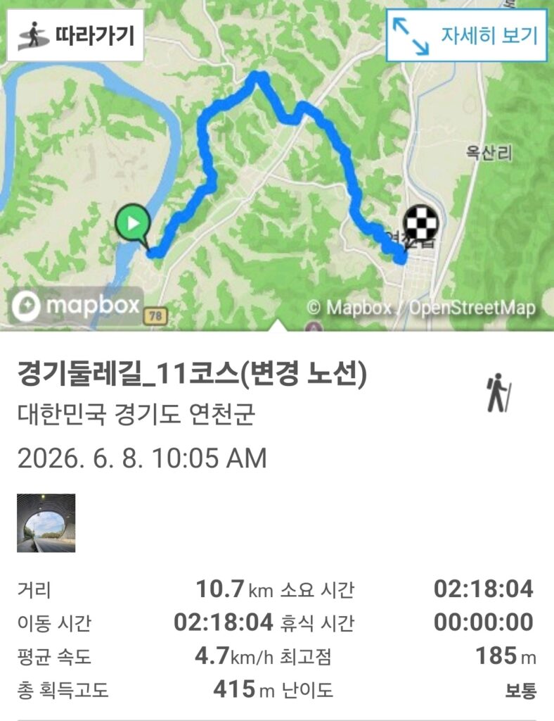 경기둘레길 11코스(변경노선), 램블러