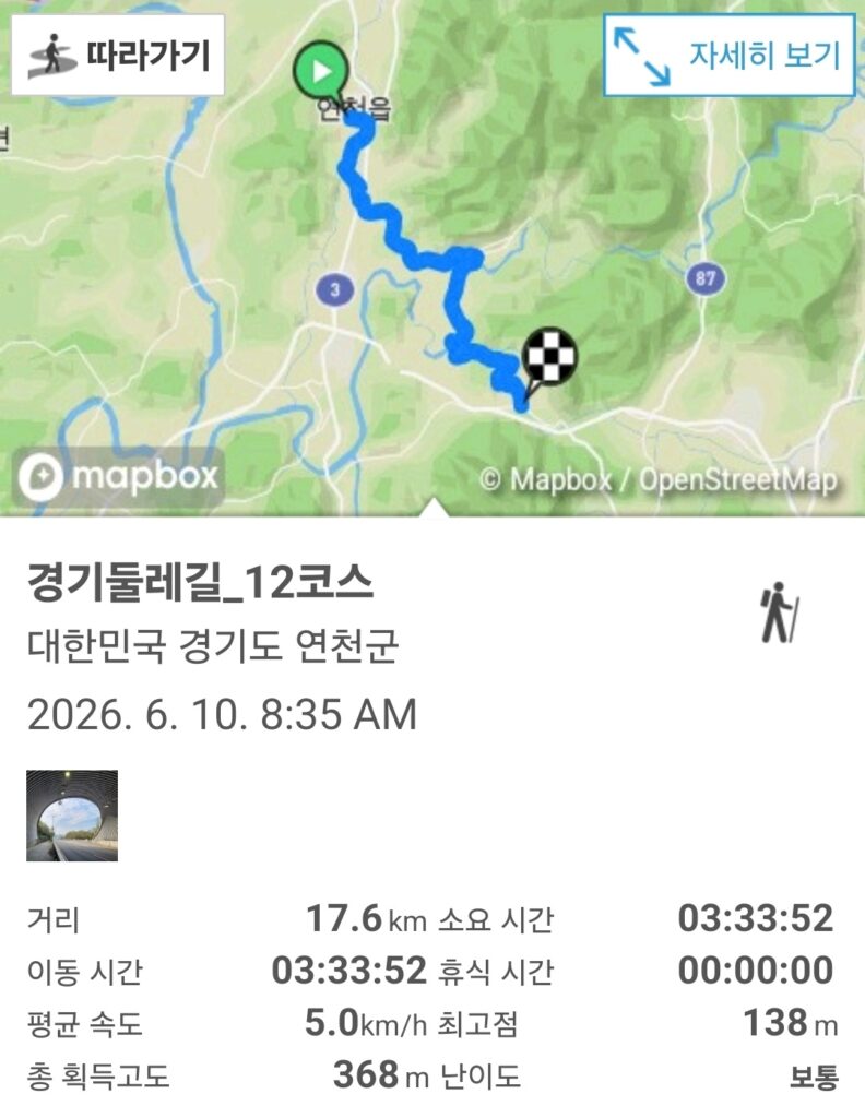 경기둘레길 12코스, 램블러