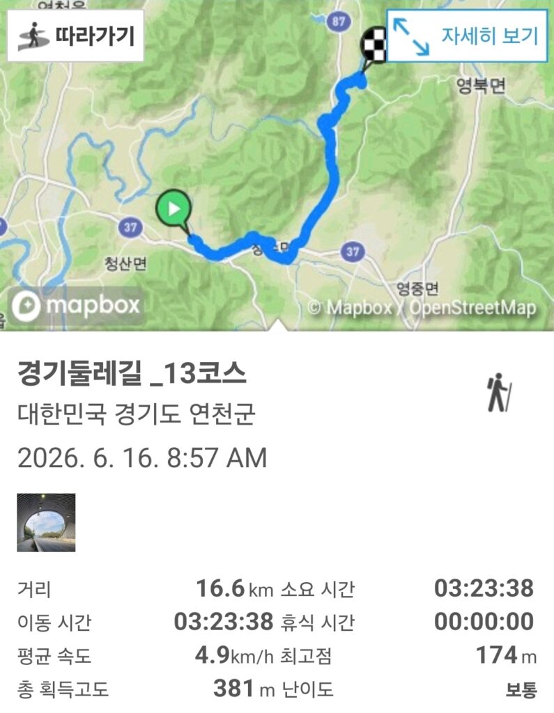 경기둘레길 13코스, 램블러