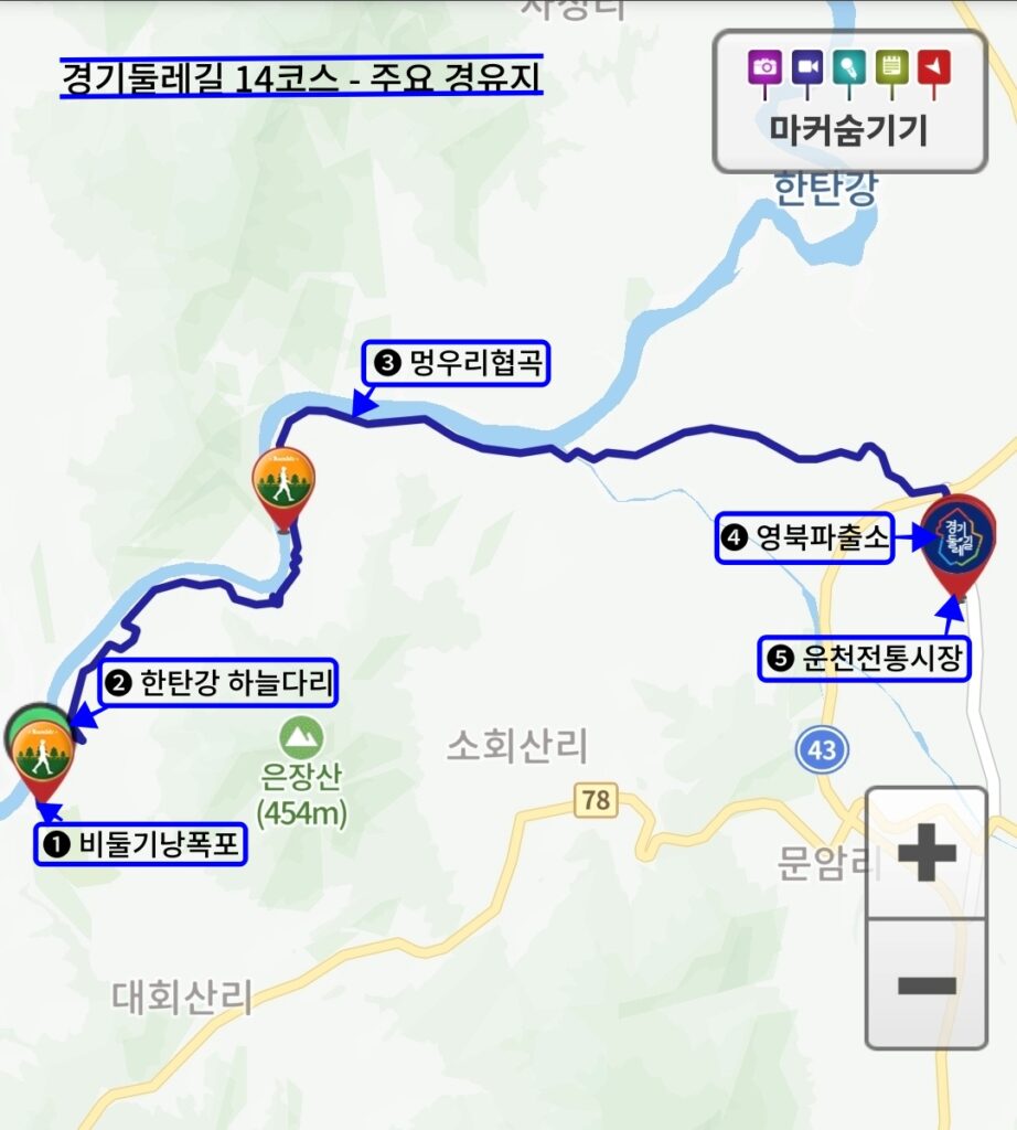 경기둘레길 14코스, 주요 경유지