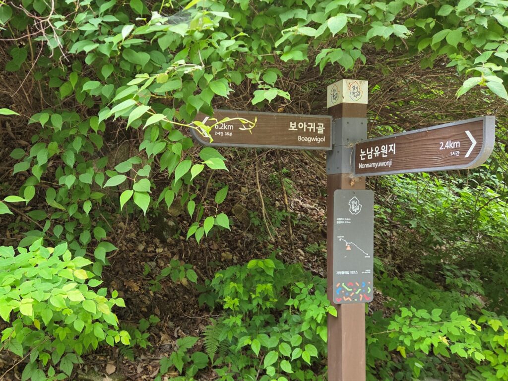 경기둘레길 18코스, 코스 안내 표지판