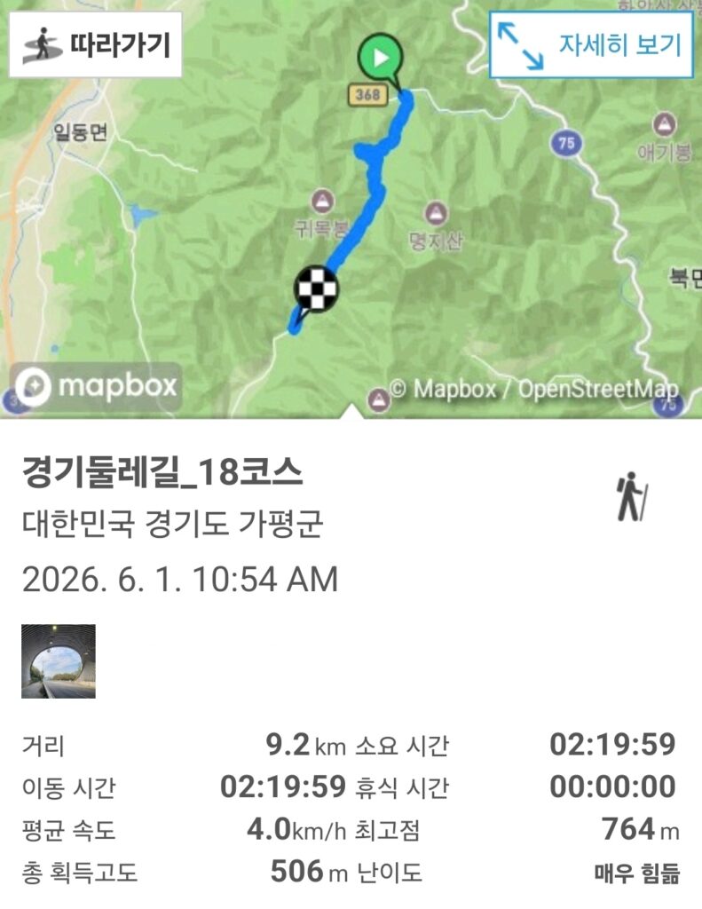 경기둘레길 18코스, 램블러