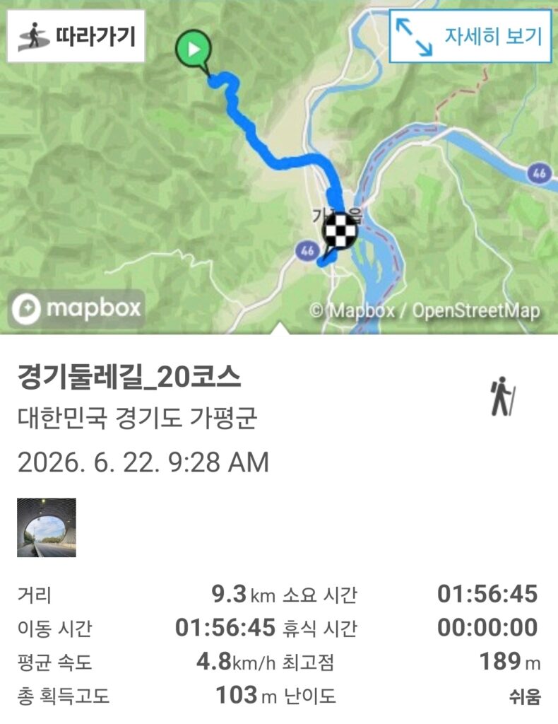 경기둘레길 20코스, 램블러