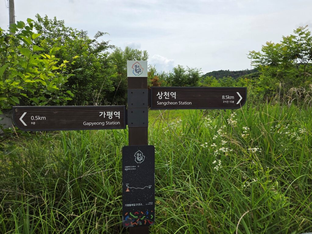 경기둘레길 21코스, 코스 안내 표지판