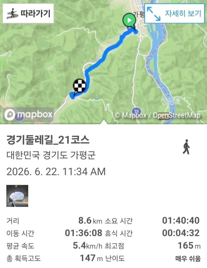 경기둘레길 21코스, 램블러
