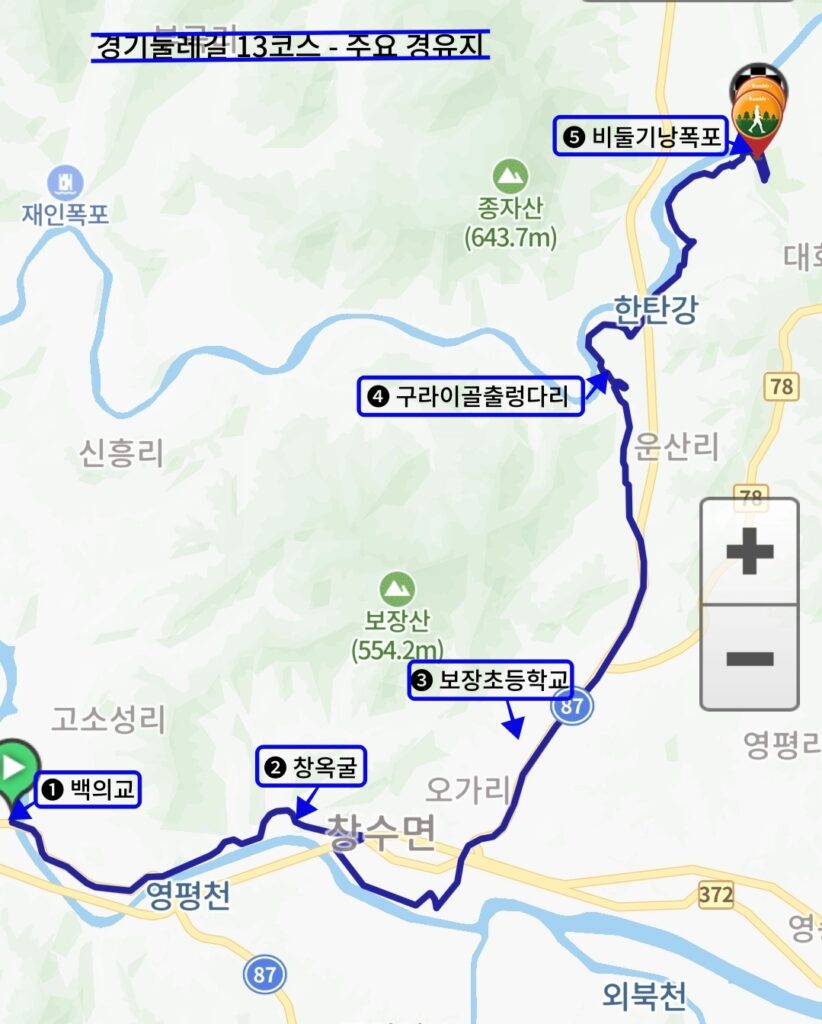 경기둘레길 13코스, 주요 경유지