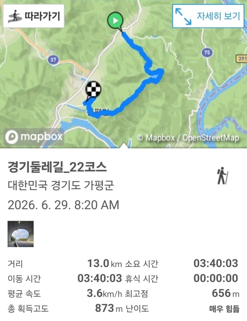 경기둘레길 22코스, 램블러