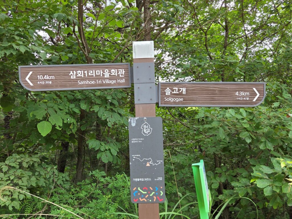 경기둘레길 24코스, 코스 안내 표지판