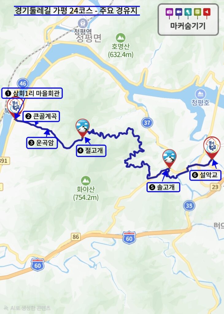 경기둘레길 24코스, 주요 경유지