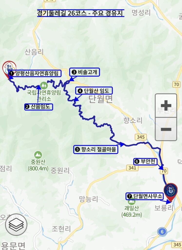 경기둘레길 양평 26코스, 주요 경유지