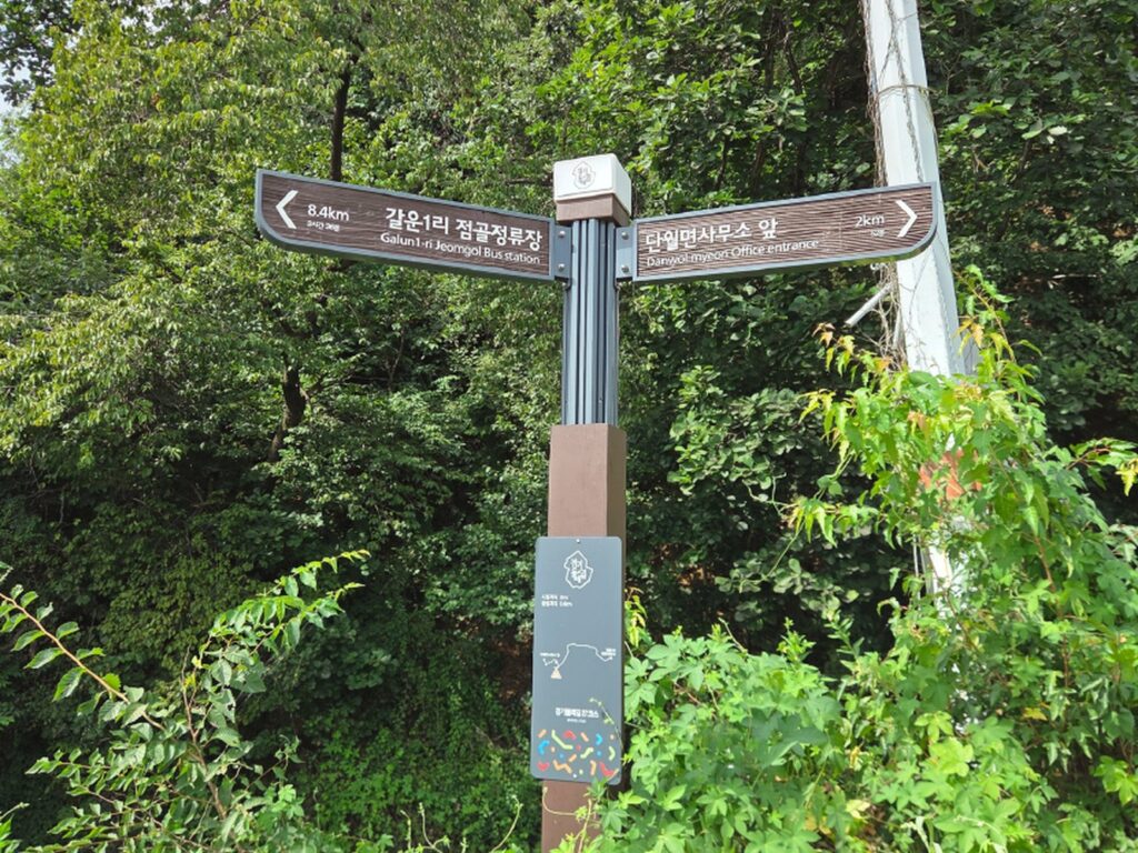 경기둘레길 27코스, 안내 표지판