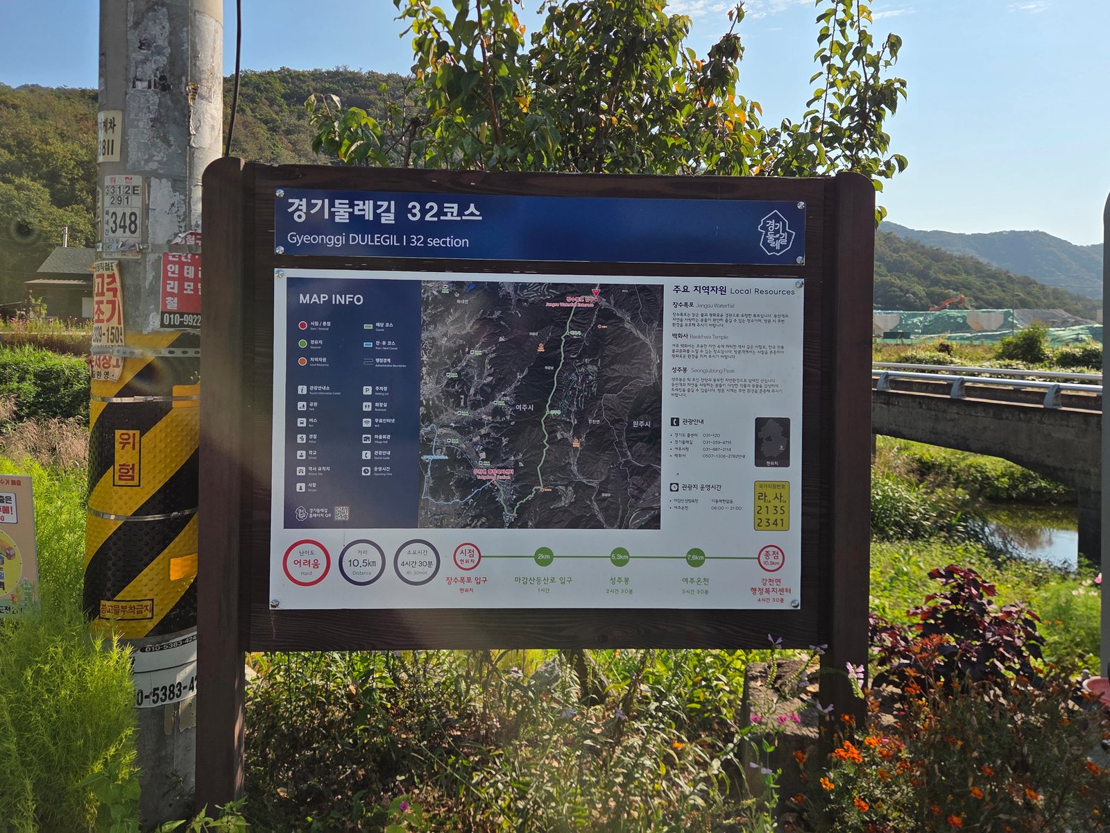 경기둘레길 32코스, 장수폭포 입구 경기둘레길 안내 표지판