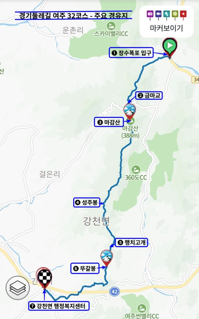 경기둘레길 32코스, 주요 경유지